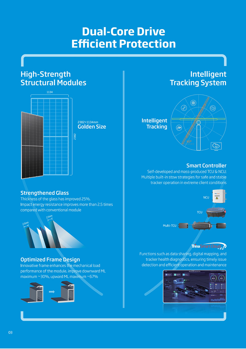 Structural design optimizations of Trinasolar Shield Extreme Climate Solution supporting solar panel durability and solar tracker system stability in extreme weather conditions.